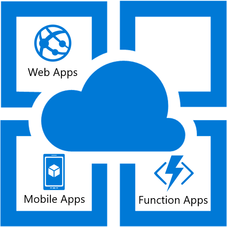 Microsoft Azure