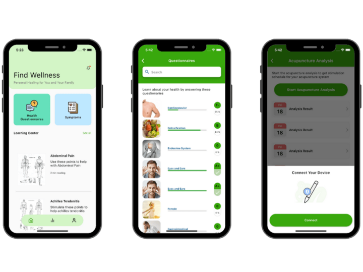 Benefits of Using Flutter for Healthcare Mobile Apps