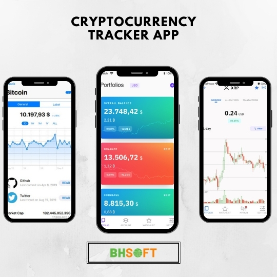 cryptocurrency tracker App