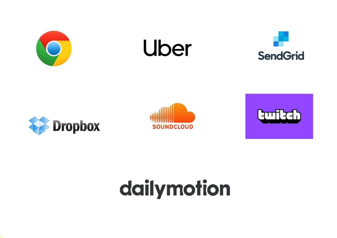 Big brands using Golang