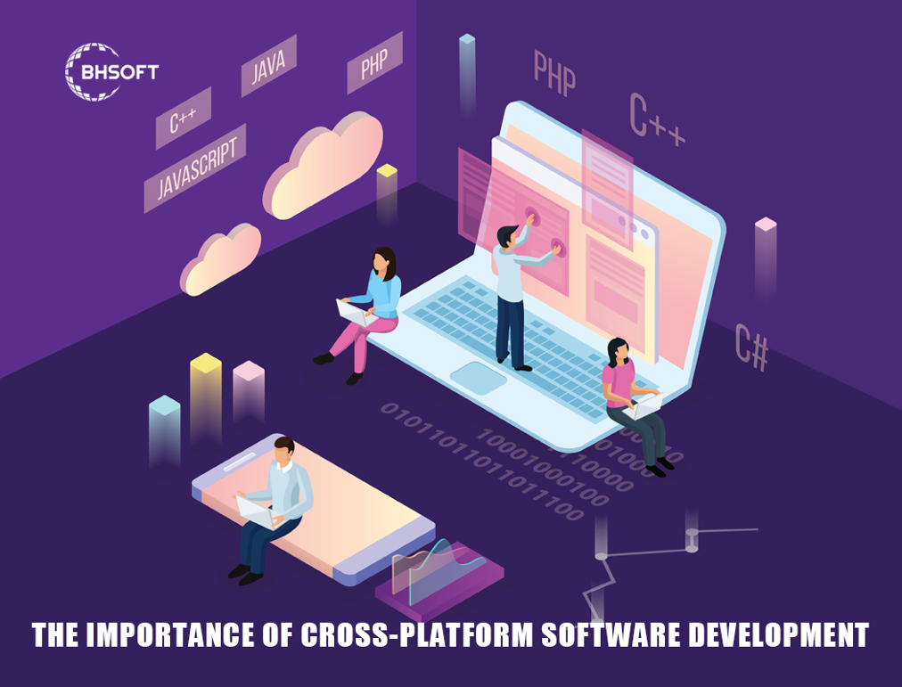 The Importance Of Cross-Platform Software Development