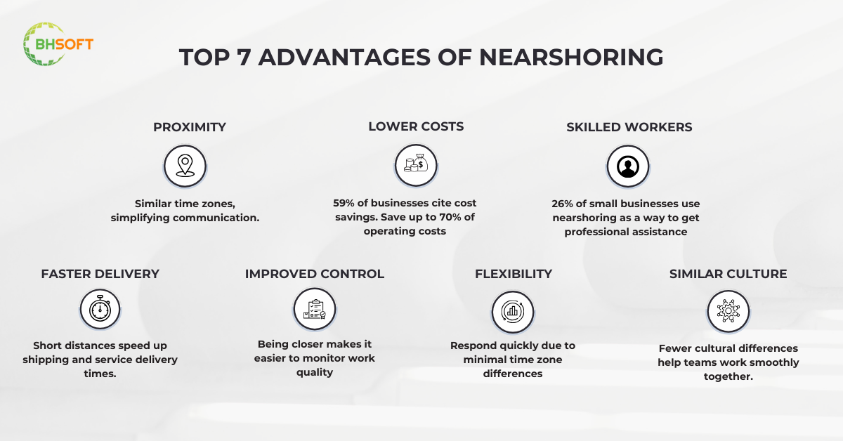 Top-7-Advantages-of-Nearshoring