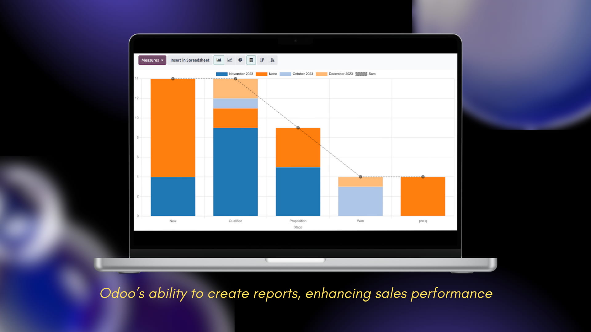 Odoo’s ability to create reports, enhancing sales performance