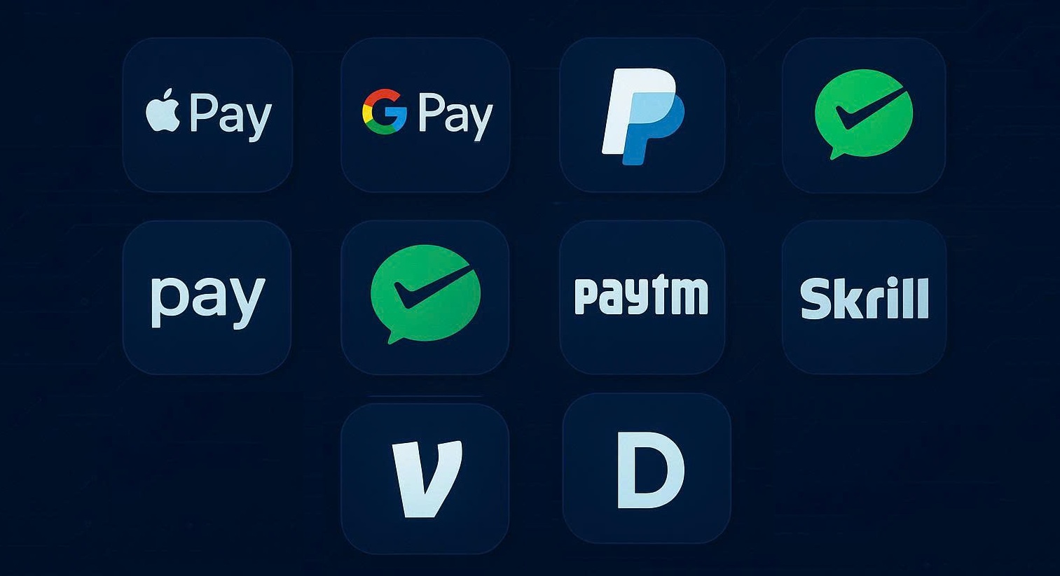 best E-Wallet Apps in 2026